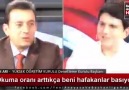 Çomaristan - Taner Yıldız Eğitim seviyesi arttıkça Akp&oyları düşüyor!