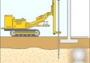 Compaction Grouting