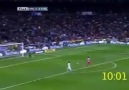 Cristiano Ronaldo 11 Saniyedeki 96 metre Deparı..