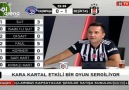 5 dakikada Türk Futbolunun özeti - İddaa Tahminleri