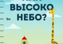 Как высоко небо?