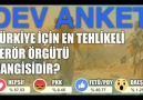 DEV ANKET!  EN TEHLİKELİ TERÖR ÖRGÜTÜ HANGİSİDİR?