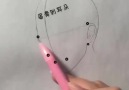 DIY - The way the facial parts are very easy