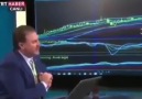 Dolar 5 TL Olacak Diyenler Çıkın Özür Dileyin - Yiğit bulut