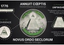 Dollar Bill Decoded