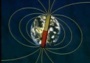 Dünya'nın magnetik alanı