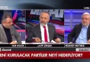 Dünya&Soldan Bak - Çelik bilezikle tanışacaksınız. Facebook