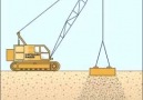 Dynamic Compaction