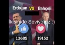 Eğlence Canavarı  Facebook Sayfası