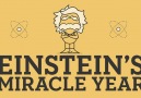 Einstein's Miracle Year