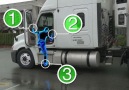 Ergonomics for truckers