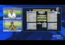 FB TV - Gol Anı