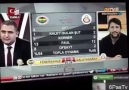 FENERBAHÇE ile oynanan maçlardaki goller sonrası BJK TV ve GS TV )