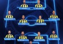 Fenerbahçemizin Gençlerbirliği karşısında ilk 11i!