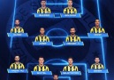 Fenerbahçemizin Osmanlıspor karşısında ilk 11i!