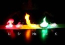 Flame test