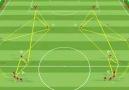 Football Coach - Combinaison a travailler Facebook