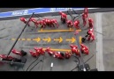 F1 Tarihi - Pit Stop Karşılaştırması (1950 - Günümüz)