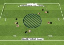 Fudbalski trener - Athletic Bilbao - attacking game - 6v6 - 6 goals Facebook