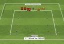 Fudbalski trener - Belgium - 1v1 - knock the ball out Facebook