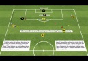 Fudbalski trener - Borussia Dortmund - crossing and finishing Facebook