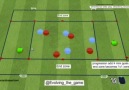 Fudbalski trener - Directional wide play attacking session Facebook