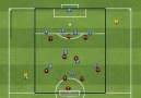 Fudbalski trener - Doble rea 9x9 2C en banda Facebook