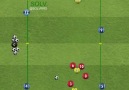 Fudbalski trener - FC Barcelona - rondo 4v4 3 Facebook