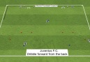 Fudbalski trener - Juventus FC Dribble Forward From The Back Facebook