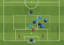 Fudbalski trener - Three proposals - BACK FROM OFFSIDE. Facebook