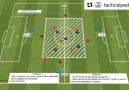 Fudbalski trener - 5v5 4 game Facebook