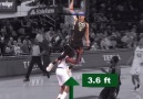 Giannis Antetokounmpo rakibinin üstünden atlayarak smaç yapıyor!