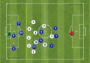 (GK)10v(64)GK - Defensive Work in Inferiority