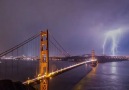 Golden Gate Bridge United States Video Credit Michael Shainblum Photography