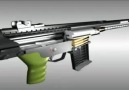 G3 Tüfeği Çalışma Sistemi
