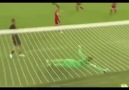 Hakan Çalhanoğlunun Bayern Münih ağlarına göderdiği şık gol.