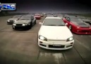 Harlem Shake JDM Editior