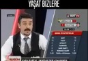 Haydi beşiktaş akşam senden bu sahneleri bekliyoruz