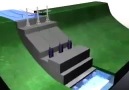 Hidroelektrik Santralleri -Barajlar