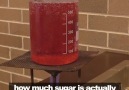 How much sugar is actually hiding in soft drinks. . Credit Newsflare