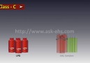 How to Operate Fire Extinguisher - Fire Safety TrainingHow to ...