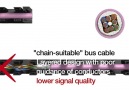 igus UK - chainflex CFBUS cables triumph Facebook
