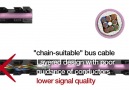 igus UK - chainflex CFBUS cables triumph Facebook