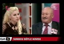 İki Kadını Öldürüp Evlendirme Programına Katıldı