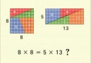 İlginç Bir İşlem 64 = 65 ?