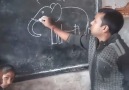 Indian Technology - Easy Drawing from number for kids Facebook