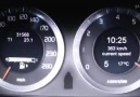 İnsane Acceleration 383 km/h topspeed