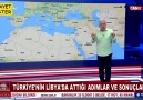 Irfan Genç - prof.dr. Ebubekir SofuoğluLibya&atılan...