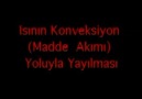 Isının konveksiyon yoluyla yayılması