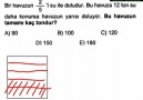 Kesir problmelerinin görsel çözümü